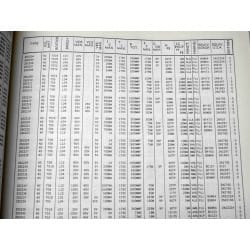 répertoire mondial des transistors ~ 3ème édition, 1982 ~ 20000 transistors