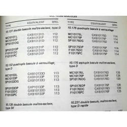 liste équivalences ci identification choix remplacement édition2 ~20000 circuits