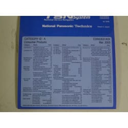 Lot de 33 CD TSN System Technical Service Navigation Nationnal/Panasonic/Technic